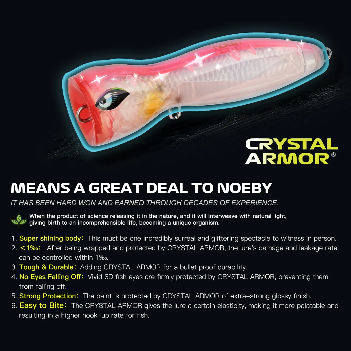 NOEBY crystal armor fishing lure 140mm 74g floating topwater trolling baits saltwater retrive jerk popping lure