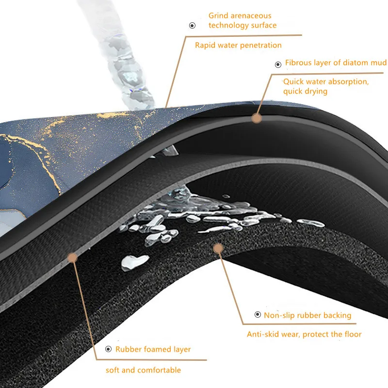 diatomaceous water absorbent rug set Diatom Mud Floor Mat anti slip absorb  bathroom foot  mat