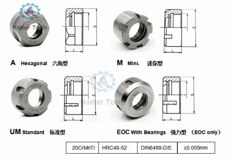 ER clamping nut (23).jpg