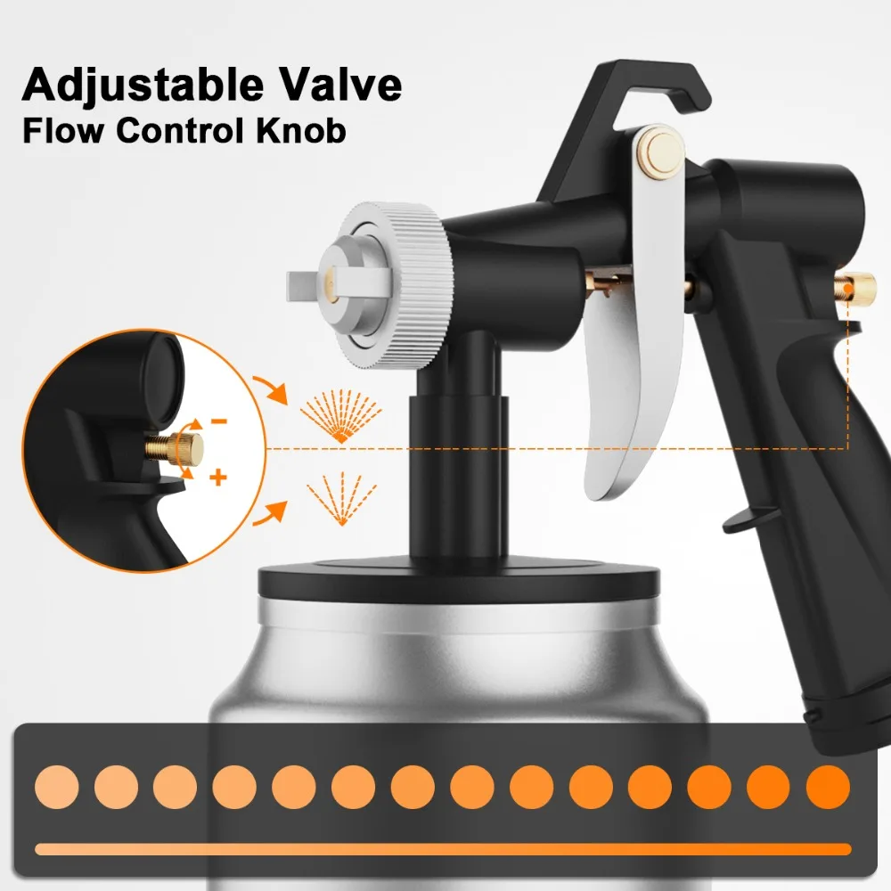 Huepar Paint Sprayer Electric 650 Watt Spray Gun 1000ml Paint Container With 1.0mm nozzles & Two Copper cores & 3 Spray Pattern