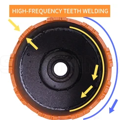 Diamond Core Drill Tool Drill Bit 20MM-200MM Wall Hole Saw for Concrete/Ceramic/Marble/diamond core drill machine