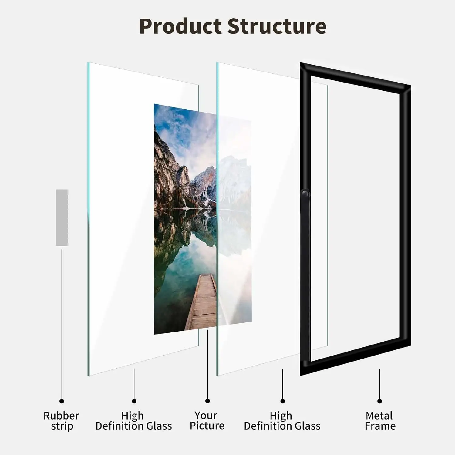 1688 Sourcing Black Simple Metal Geometric Photo Frame with Glass Cover Include 5x7, 4x6, 4x4 Picture Frames for Home Decoration
