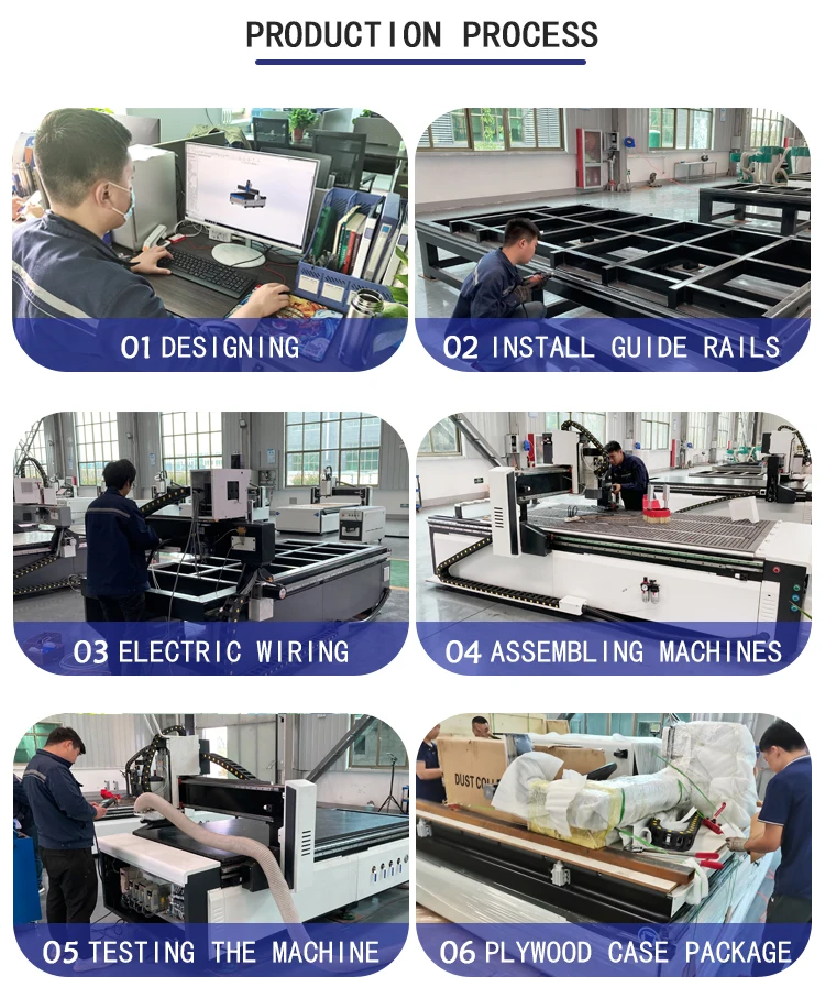 YOUHAOCNC 2024 new arrival 3000mm 6000mm Aluminium Profile CNC Drilling Milling Machine For Door And Window