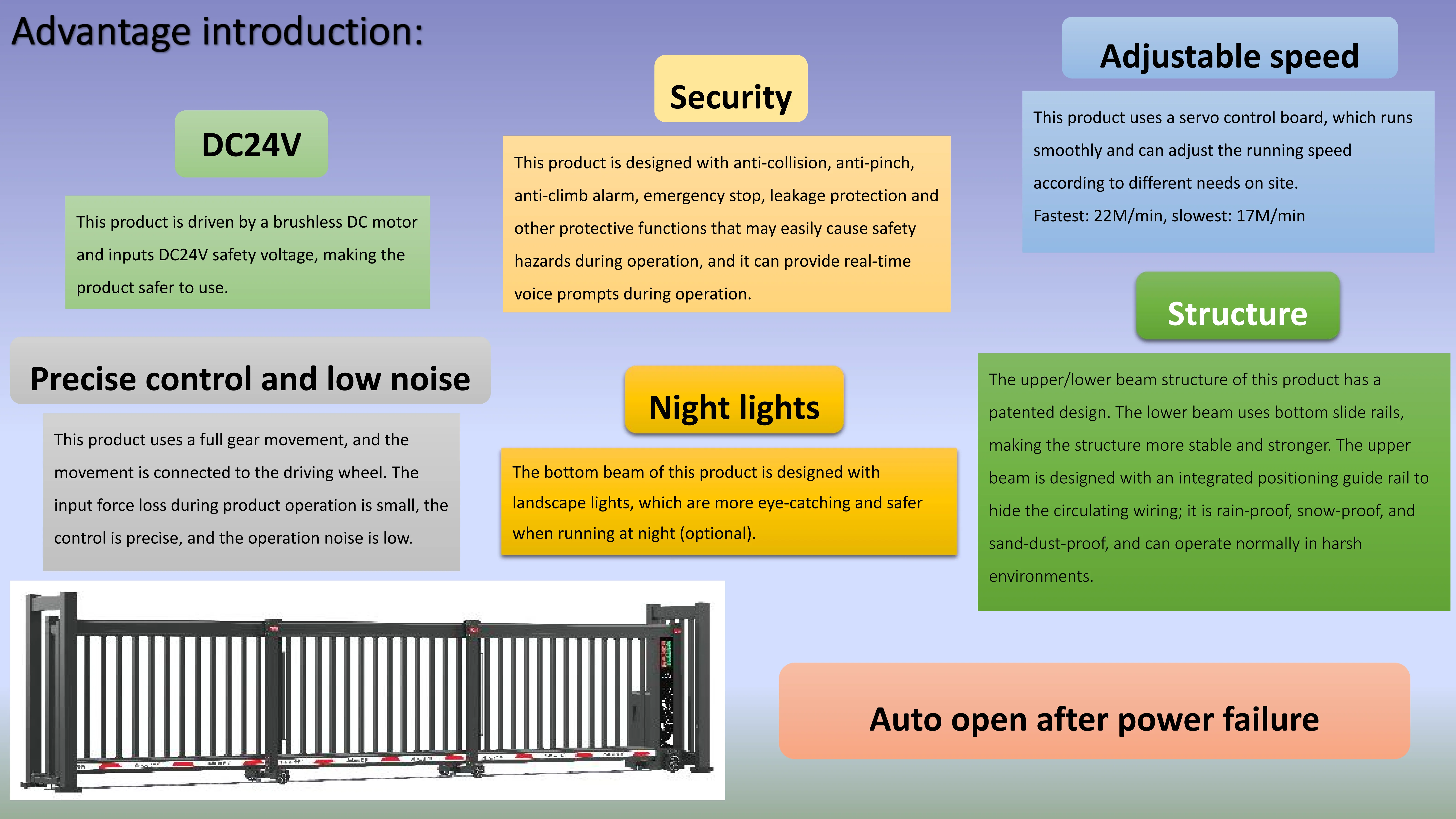 Ankuai AKT901BY Automatic Aluminum Alloy Industrial Outdoor Retractable Fold Swing Gate for Factory
