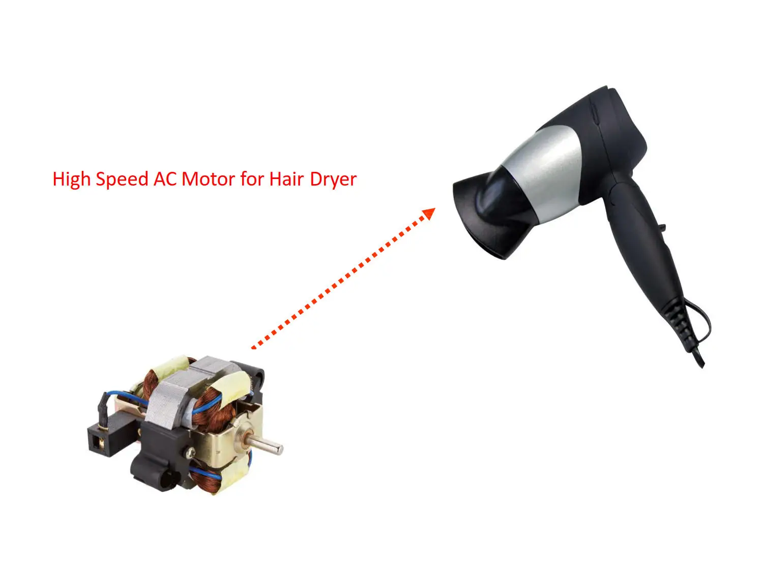 High quality   AC  motor for hair dryer