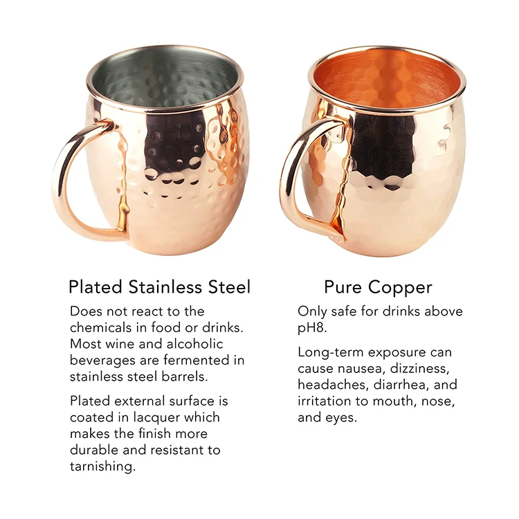 luxury Stainless Steel Custom Cups with Logo Package Multi-Size 19.5 Ounces Copper Moscow Mule Mug