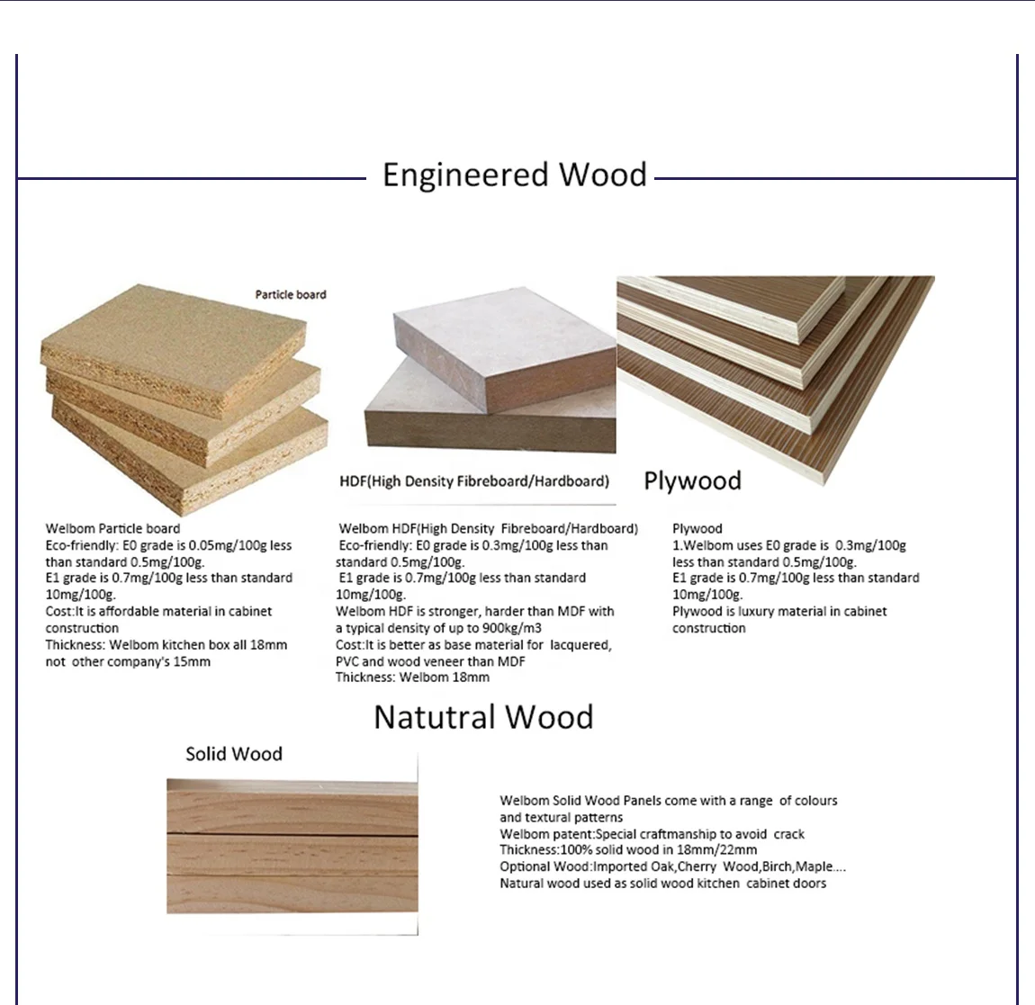 NICOCABINET luxury solid wood black handleless lacquer Smart modern style kitchen cabinet with big island