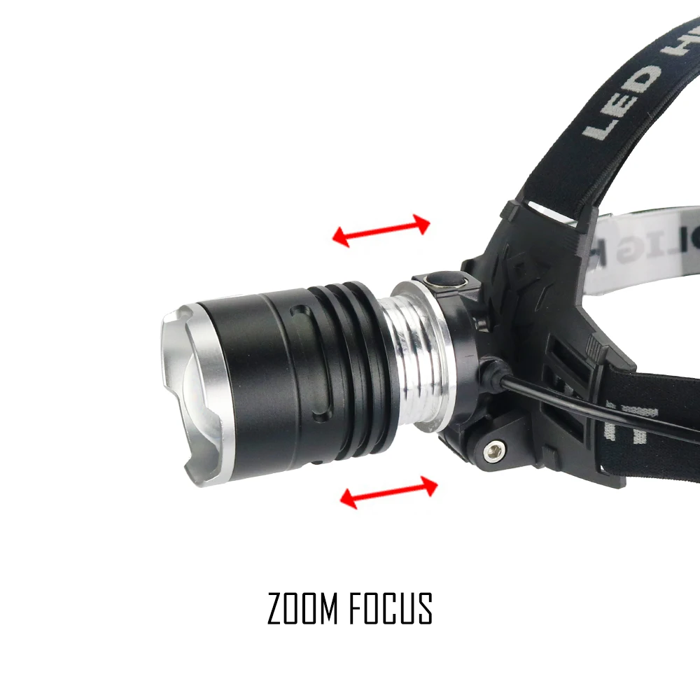  High Power Bright Factory Supply IP44 15W 1600Lm Aluminum ABS Camping Led Headlamp Flashlight for