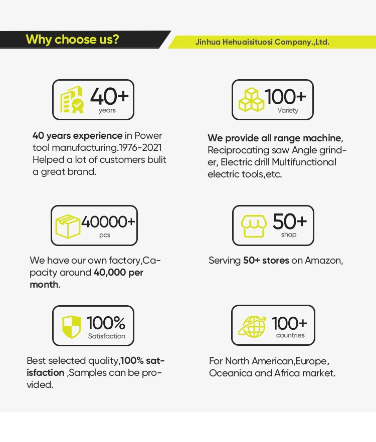 Electric Random Orbital Sander Machine Dust Free Sander Machine For Floor Wood Sanding