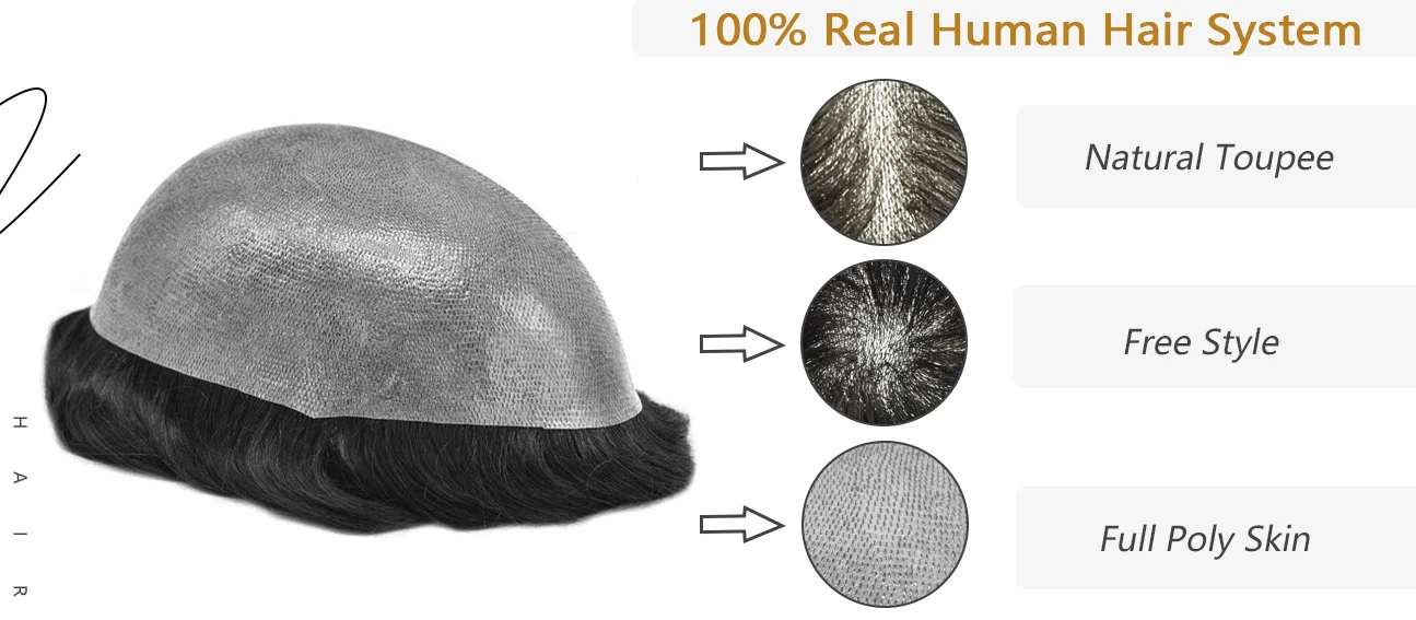 SS LONGFOR 0.12mm Skin Base Short Hair System Unit for Men 0.12mm Skin Hair Toupee Thickness PU Hair System For Men