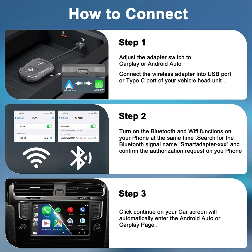 Wireless Android Auto & CarPlay Stereo Adapter for Vehicle GPS Compatible Convert Wired CarPlay to Wireless Android Auto Car