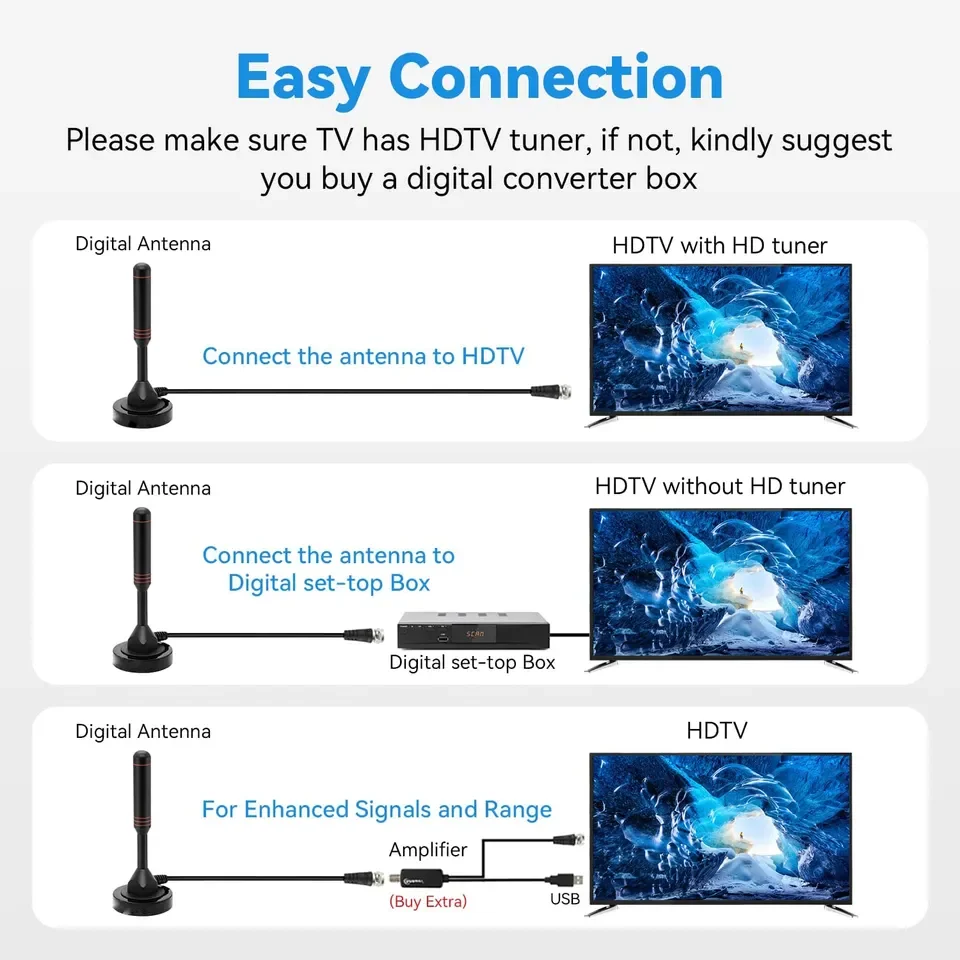 Мини-DVB-T2 ТВ-приставка HD ТВ-приемник DVB-T2 ТВ