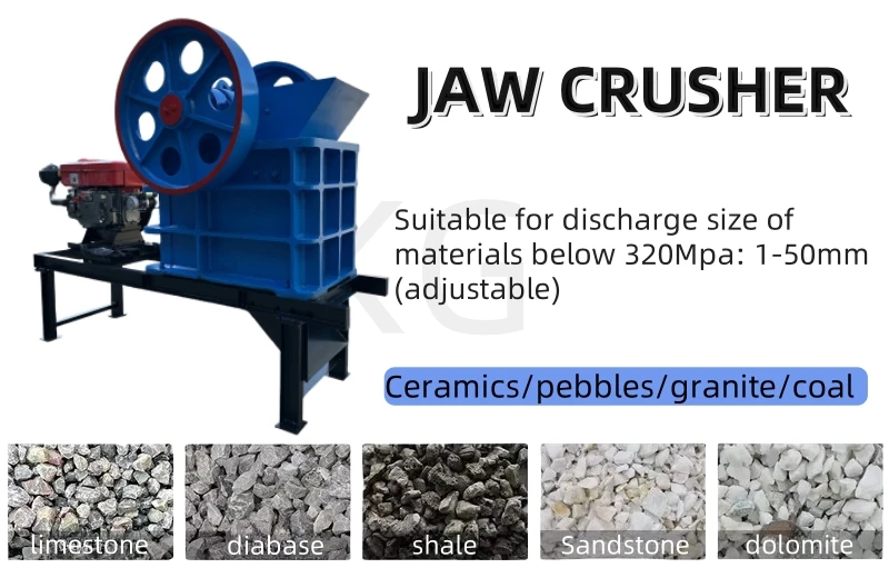 New Year activity PE400X600 mobile jaw crusher Mobile ore jaw crusher Rock crusher
