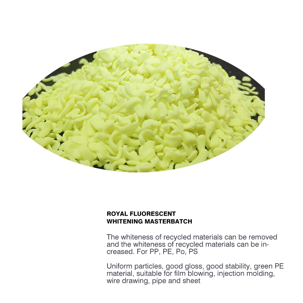 Broyal Good Gloss Pure White PP PE Additives Polymer Masterbatch for Wire Drawing Pipe and Sheet