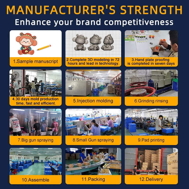 Custom 3D PVC Vinyl Toy Figure Art Anime Style Manufacturer Statue Category Toy Figure Statues