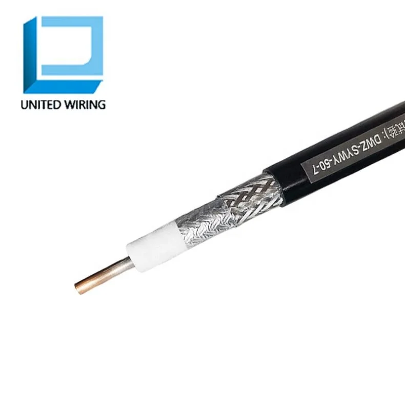 Оптовая продажа Rg8 цена коаксиальный Rg-6U Led кабель для передачи данных и хорошее качество