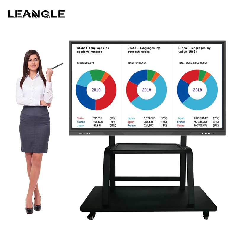 75 inch 4k touch screen android windows lcd 75inch portable digital whiteboard smart interactive boards for Conference Classroom