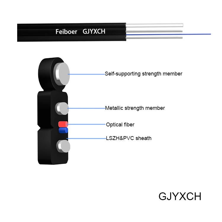  Самонесущая стальная проволока для наружного использования FRP G657 FTTH Drop fiber Optica 2 4 1 жильный волоконно-оптический
