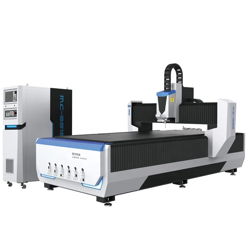 High Speed ATC cnc router 1530 with SYNTEC 6MB controller system