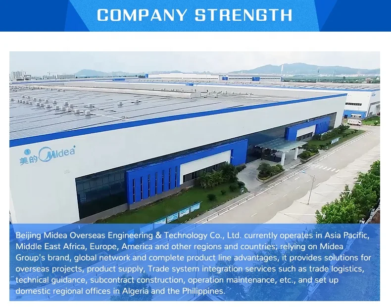 vrf inverter smart control system wired control for vrf inverter smart control system