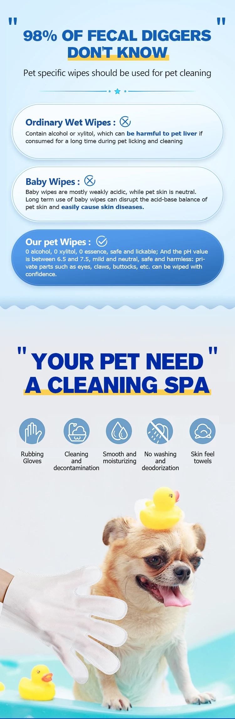 Best Selling Customizable Wet Cleaning Wipes for Dogs Antibacterial Pet Grooming Gloves from Factory