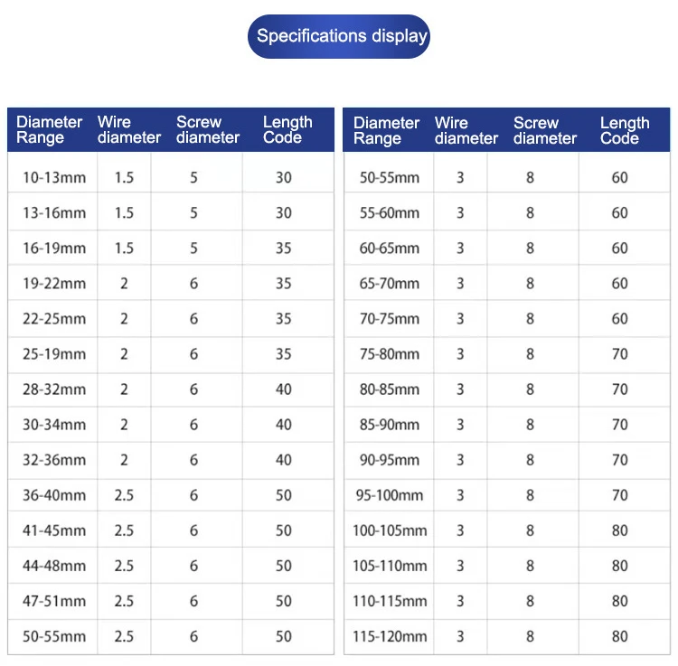 Industry bolt double wire spring hose clamp stainless steel metal adjustable wire clip cable clamp