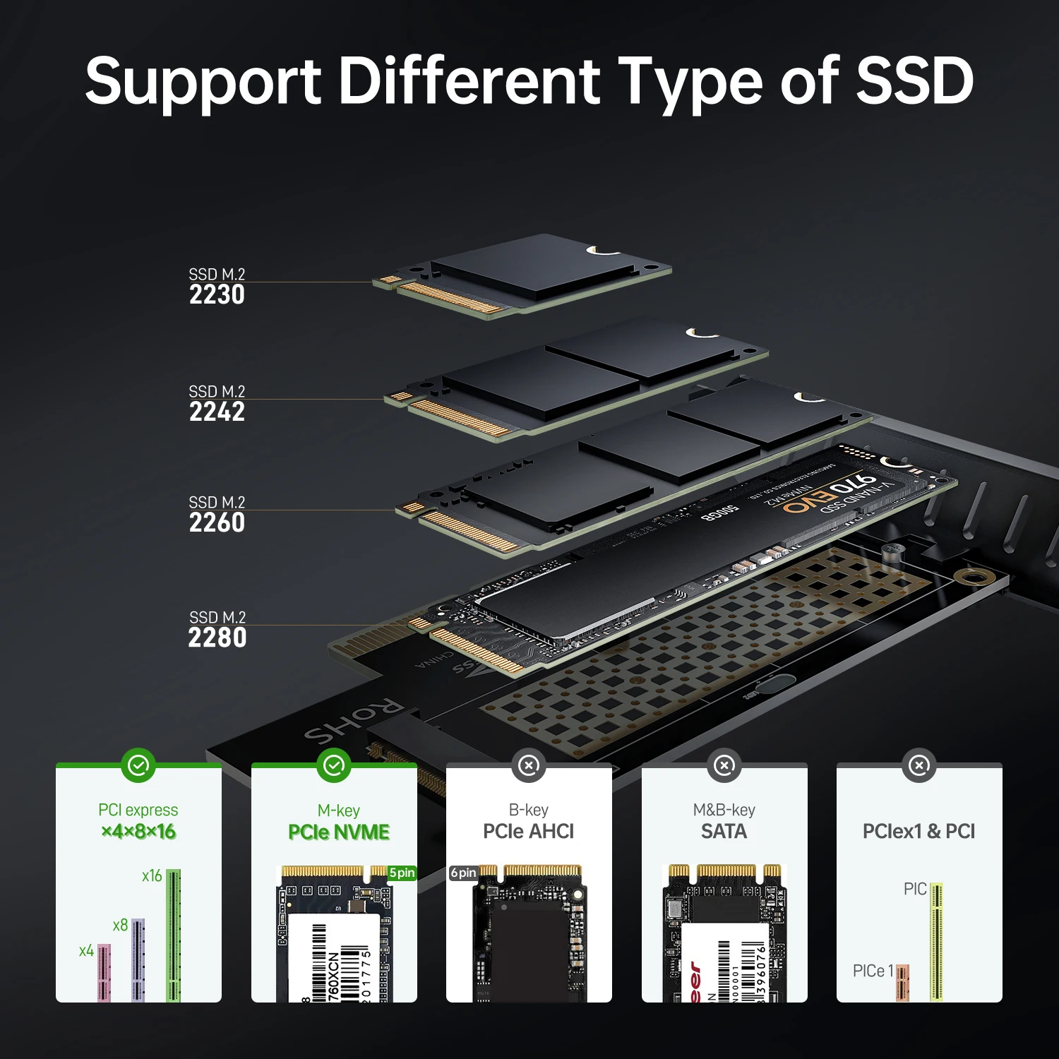  AMPCOM M.2 NVME SSD-адаптер PCI Express 4 0x4 для 2230-2280 M2