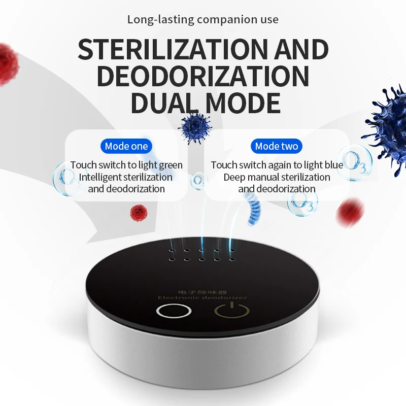 Professional Mini Ozone Machine O3 Air Ozone Generator for Odors for Home Office Basement Kitchen Cars Pets Smoke