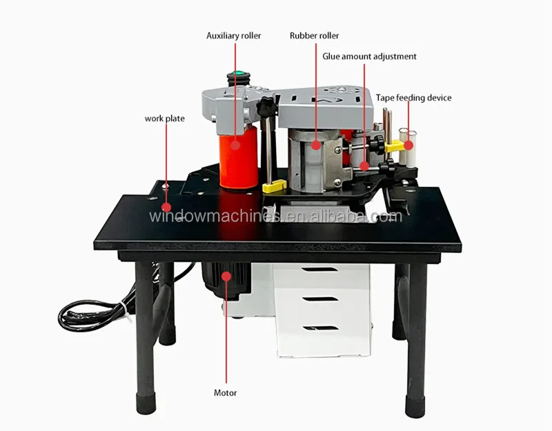 Manual Edge Banding Machine Double Side Gluing Portable Edge Bander Woodworking Edge