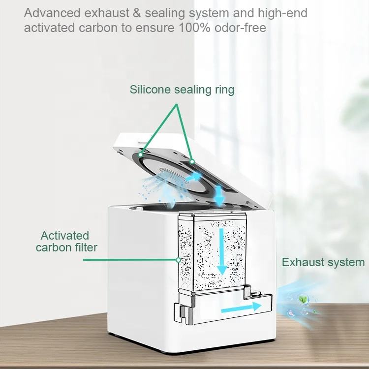 Best selling Sustainable food scraps disposal machine Earth-friendly kitchen waste processor of the kitchen waste disposer