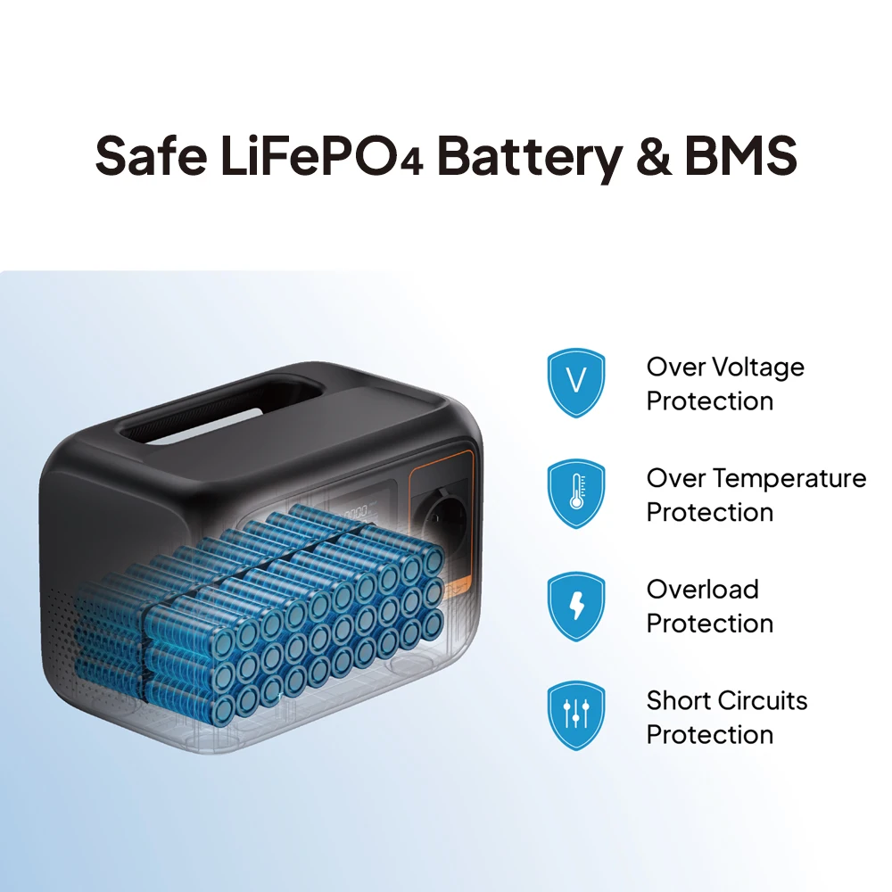 Bluetti Portable Power Station 300W AC2P 110v 220v Mini Solar System With Solar  For Outdoor Camping Station Power Stock