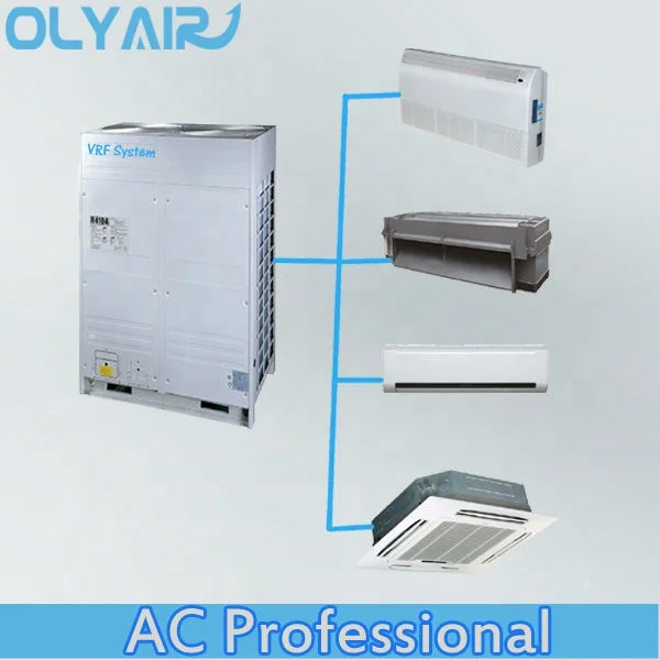 12000BTU 18000BTU 36000BTU 48000BTU 60000BTU R410A Сплит воздуховод кондиционера для курорта/апартаментов/отеля/моторного дома проекта