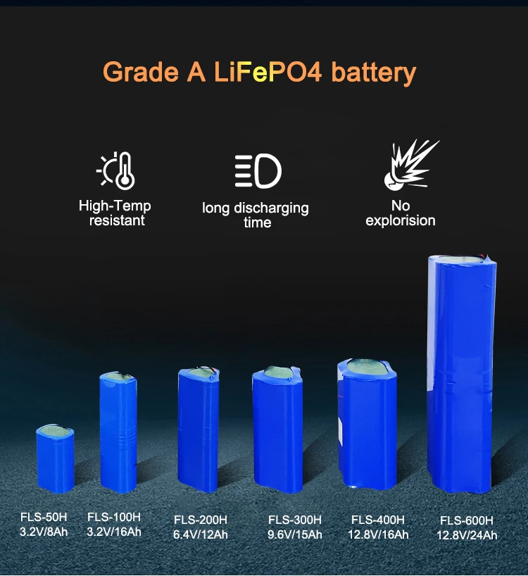 300W 400W Time Management Playground Solar Flood Light with Lithium Iron Battery and Daylight-Sensor