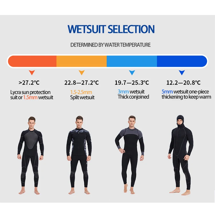 Мужской черный купальник для дайвинга с длинным рукавом, пользовательский купальник для серфинга и дайвинга, плиссированный купальник