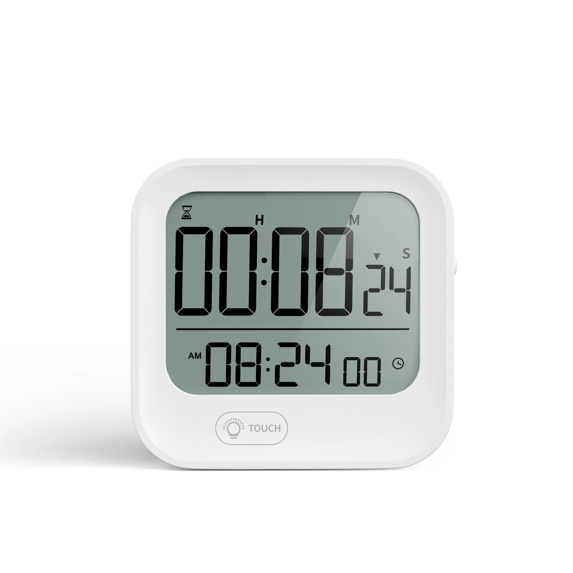 The Pomodoro technique