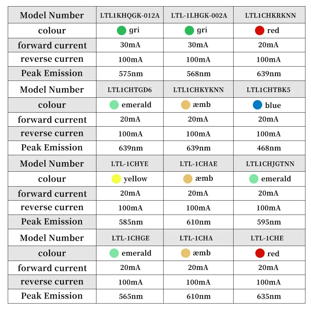 Taiwan original LITEON/LED light beads 5mm 3mm 3.1mm single color dual color tricolor straight plug indicator lights.