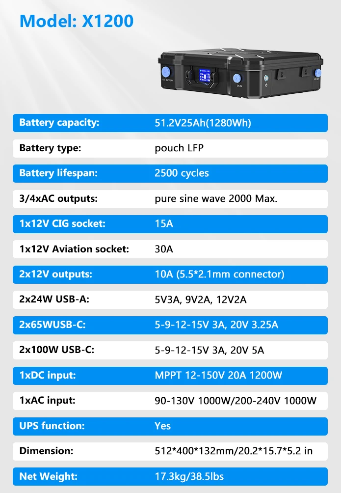 Electricity Charging Energy System storage X-1200 pouch LFP 1280wh home portable power station solar power generator