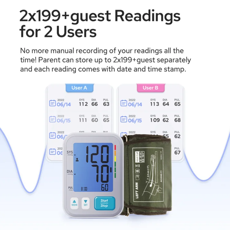 TRANSTEK Bluetooth Large LCD Screen 2*199 Readings Tensiometro Digital Automatic Blood Pressure Machine Bluetooth BP Machine