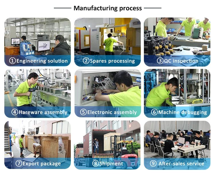 packing machine facotry.jpg