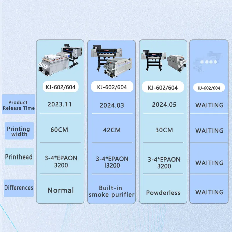 kingjet no powder dtf printer powder less dtf inkjet printers 68cm impresora dtf