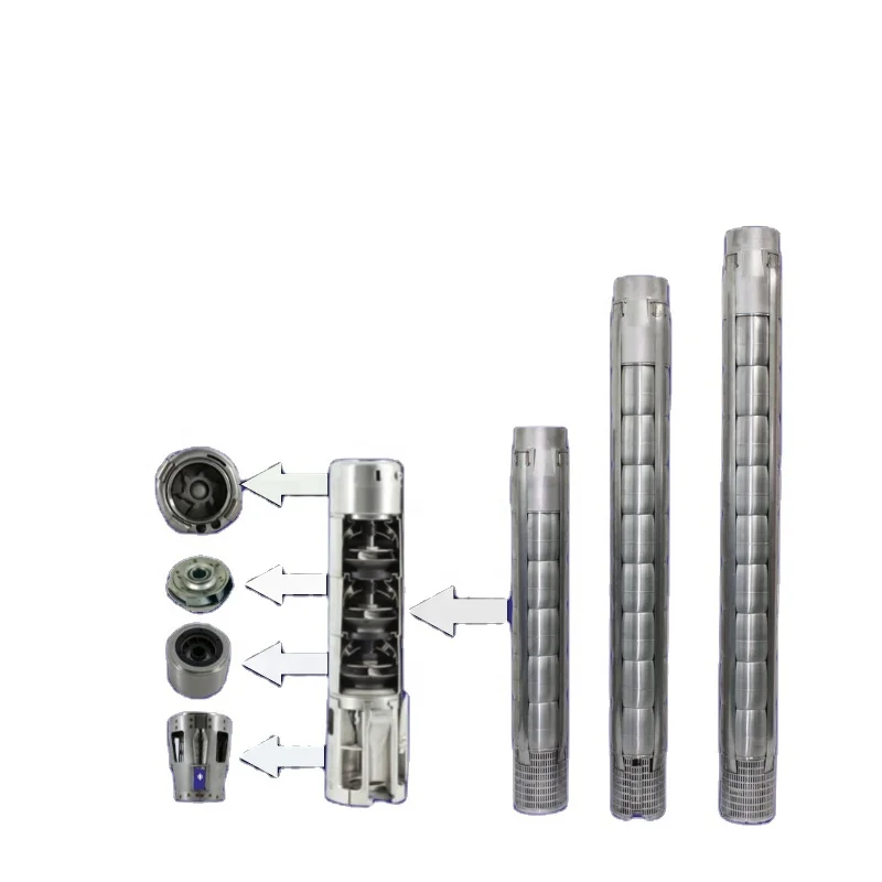 stainless steel deep well borehole water pump  electric power motor and solar power motor water cold and air cold