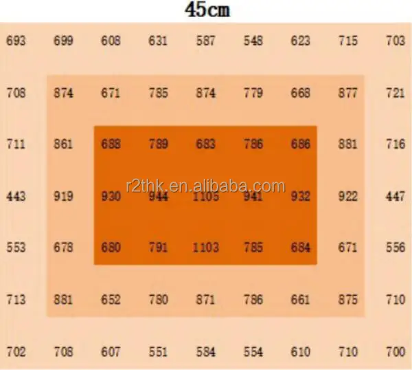 45cm dual channel.jpg