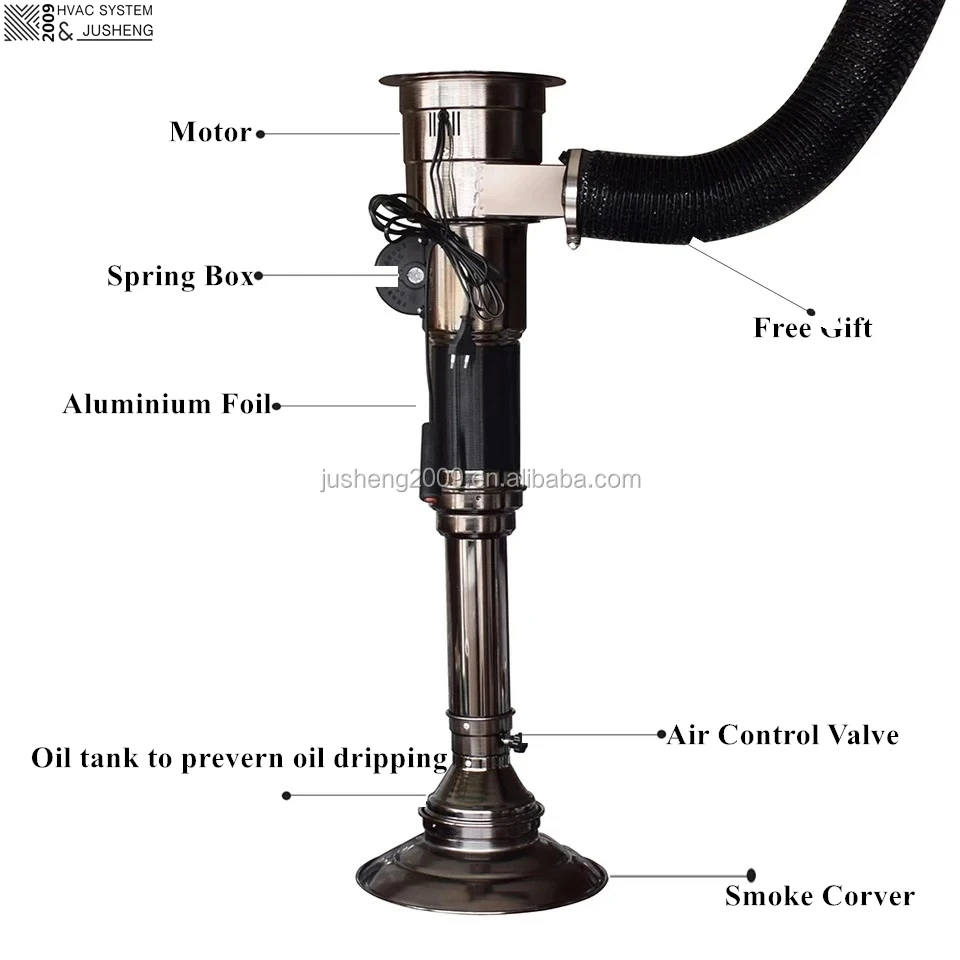 Jusheng корейские телескопические дым-трубки для приготовления барбекю