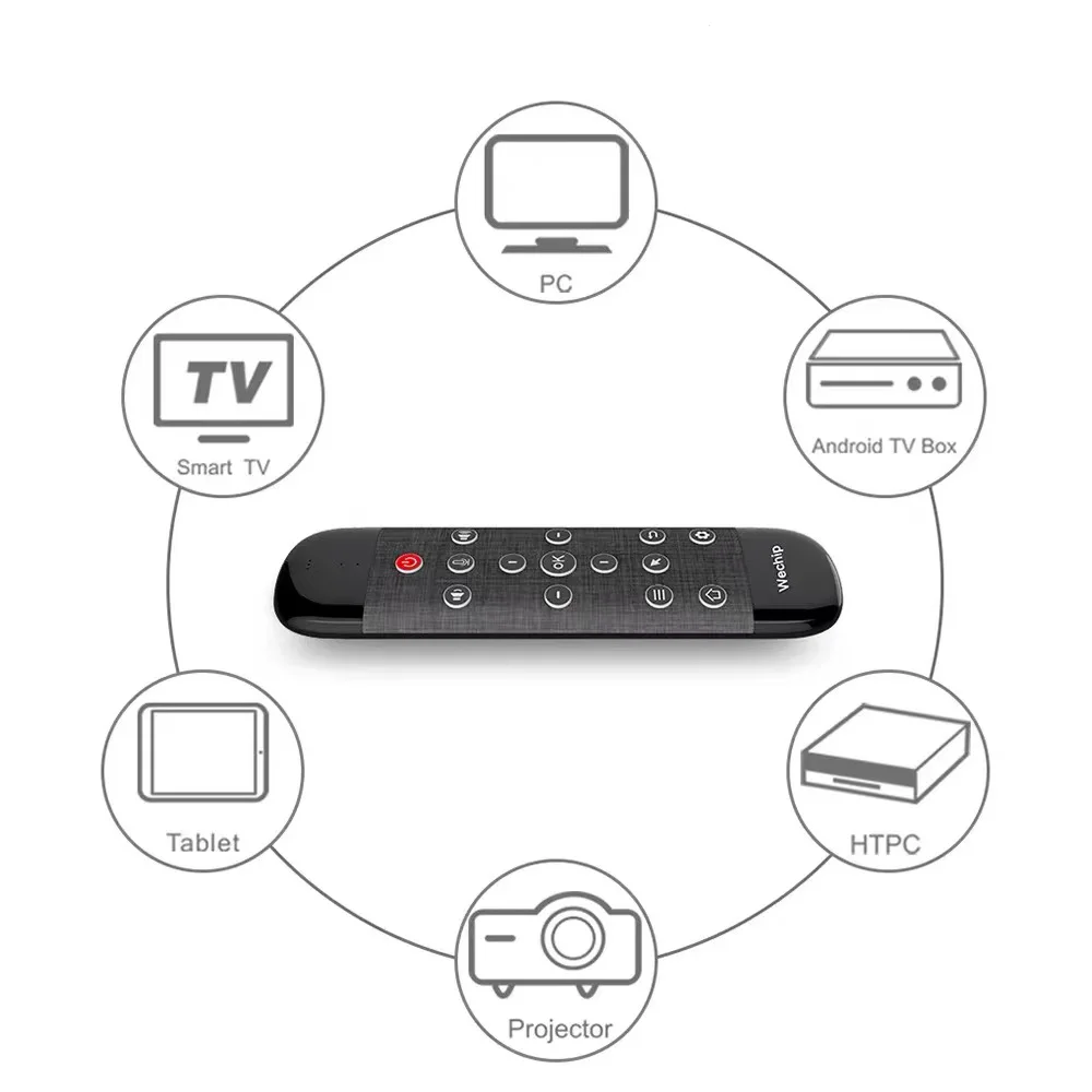 Wechip  Air Mouse Touch pad Remote Control 2.4g W2 Pro Wireless Keyboard Remote Control