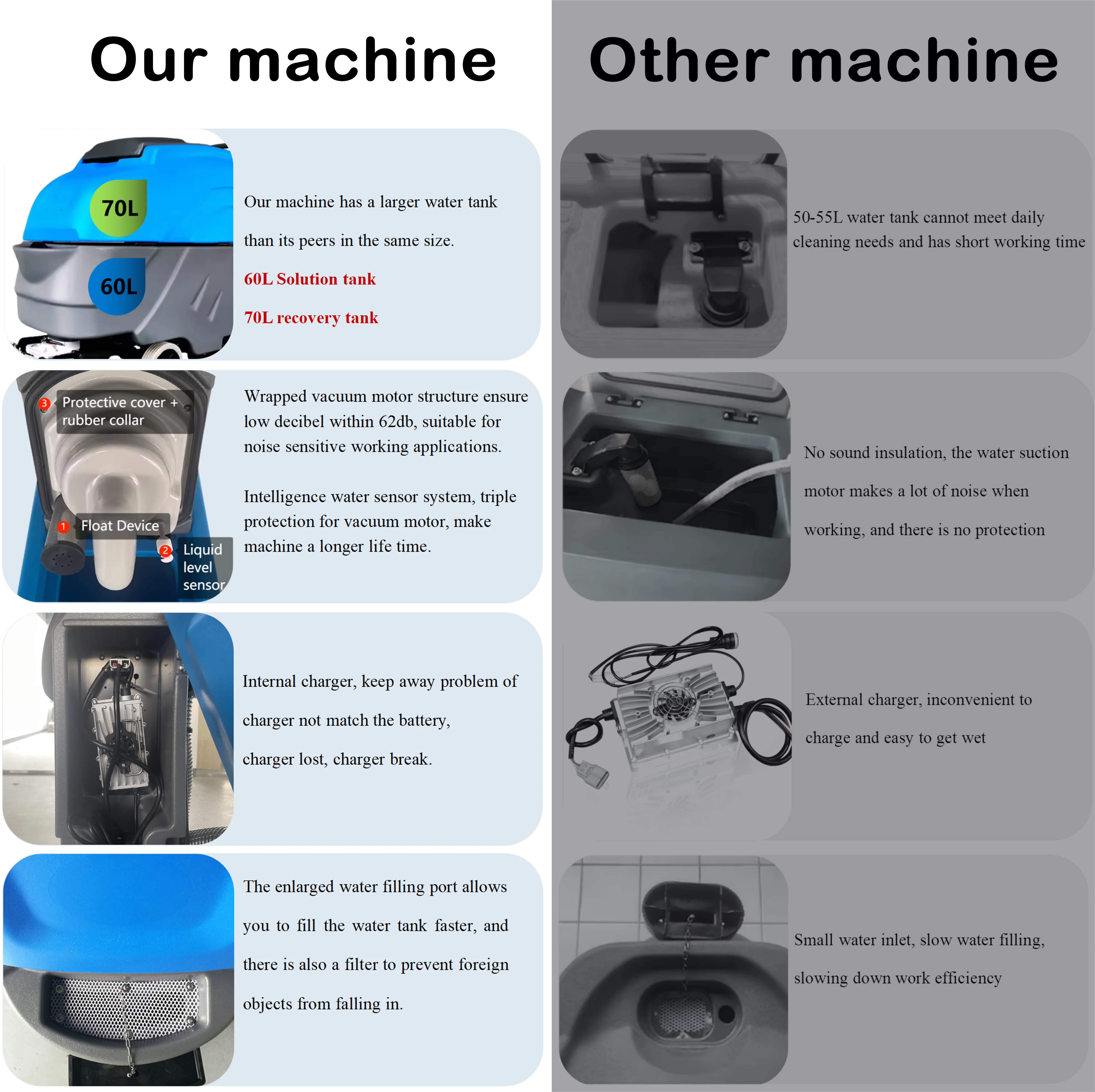 IronBee JX60 Best Price Industrial Walk Behind Floor Scrubber Floor Wash marble floor cleaning machine With CE