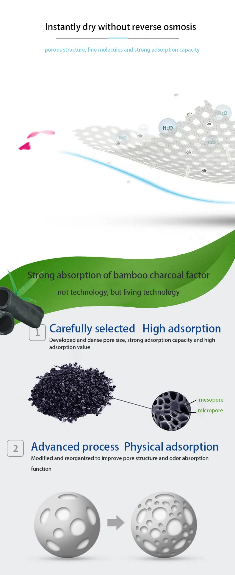 free your logo bamboo charcoal puppy training pad disposable absorbent underpad dog potty toilet pet pee mat