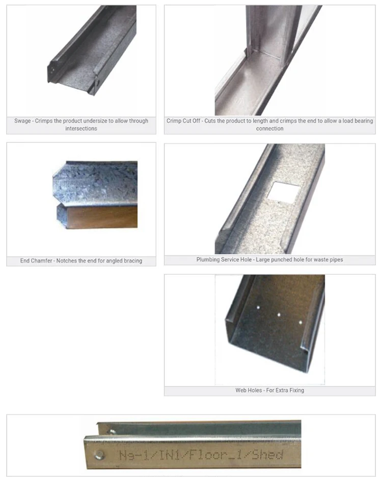 Selling Light Gague Form Steel Frame Machine