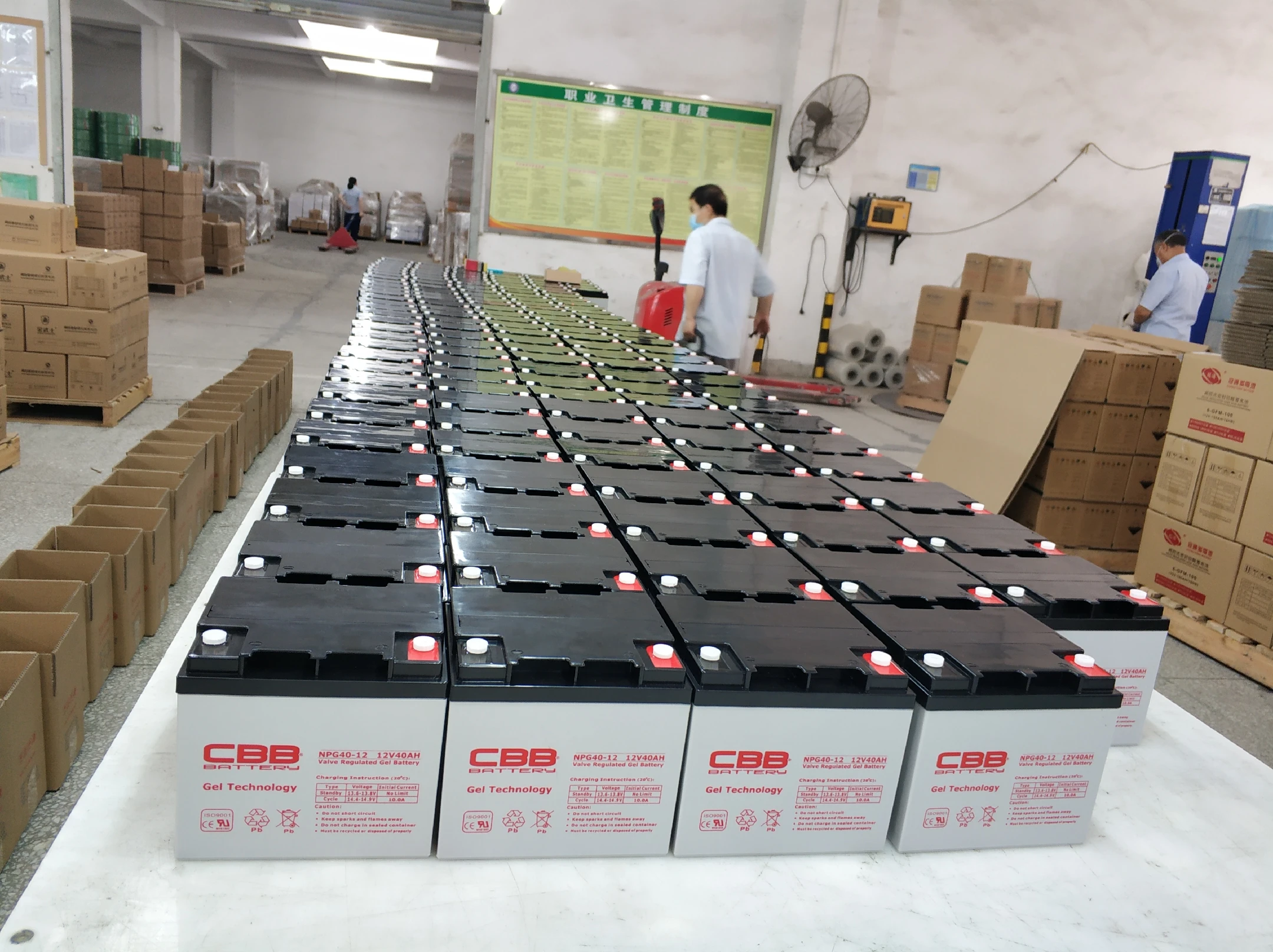 Оптовая продажа Высокое качество Хорошая цена 250Ah 12 В глубокий цикл солнечной гелевой батареи