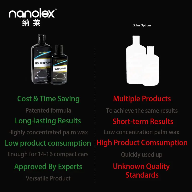 Nanolex L 907 Free Sample Wholesale Good Price Solid High Gloss Carnauba Car Wax Premium Water Repel Hybrid Wax