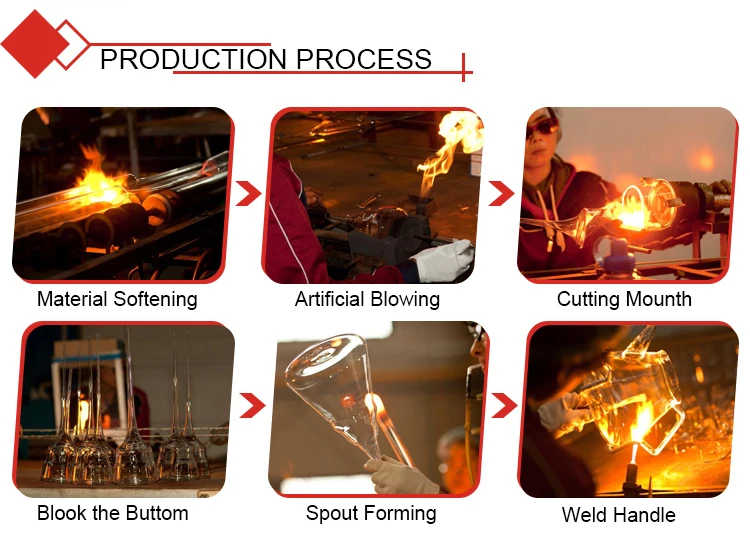 Colored Glass Cup Round Shape Double Walled Glass Mug Borosilicate Glass Cup Colored Glass Cup Round Shape Double Walled Glass Mug Borosilicate Glass Cup   13.jpg